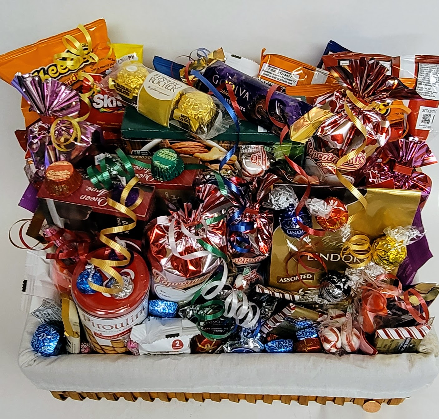 Custom Gift Basket Quote